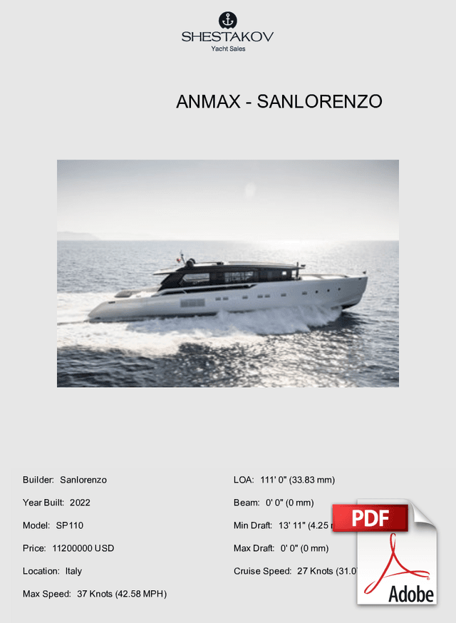 ANMAX - SP110 - 2022