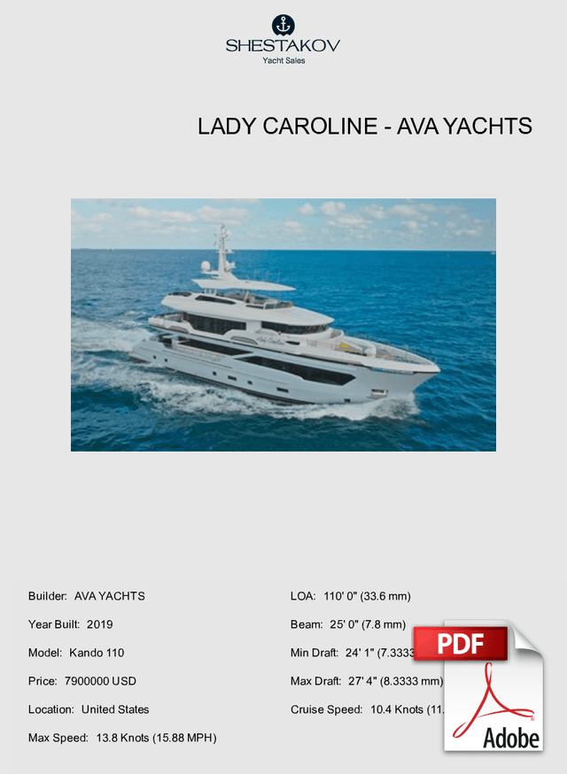 LADY CAROLINE - Kando 110 - 2021