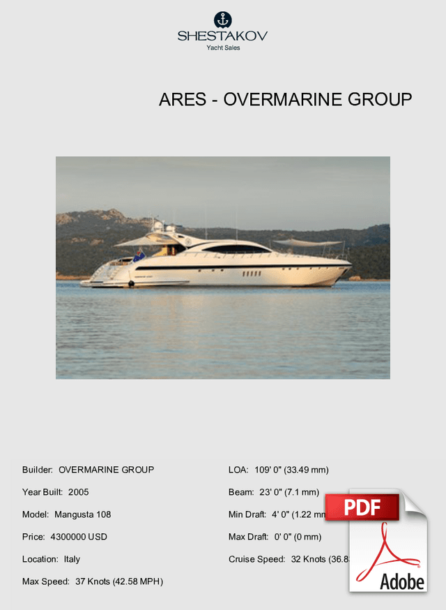 ARES - Mangusta 108 - 2005