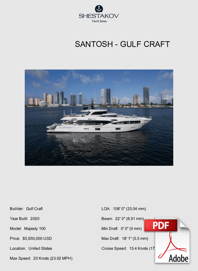 SANTOSH - Majesty 100 - 2020