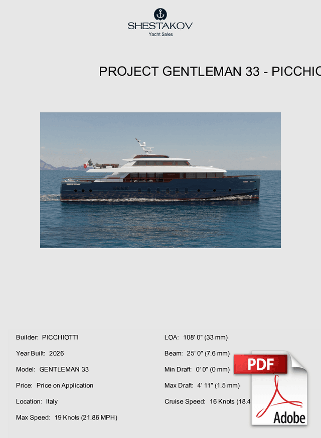 PROJECT GENTLEMAN 33 - GENTLEMAN 33 - 2026