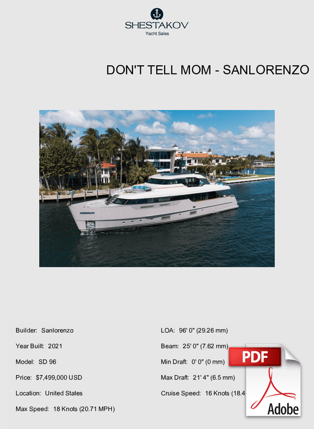 Don't Tell Mom - SD 96 - 2021