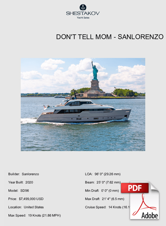 Don't Tell Mom - SD96 - 2021