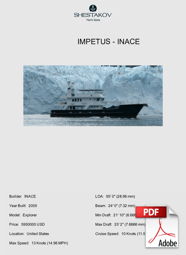 Impetus - Explorer - 2005