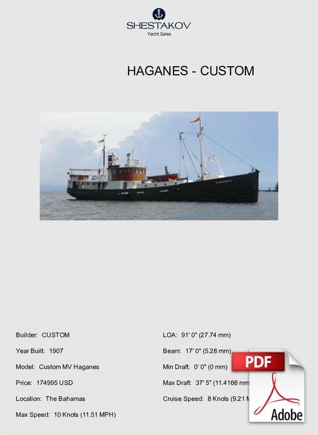 Haganes - Custom MV Haganes - 1907