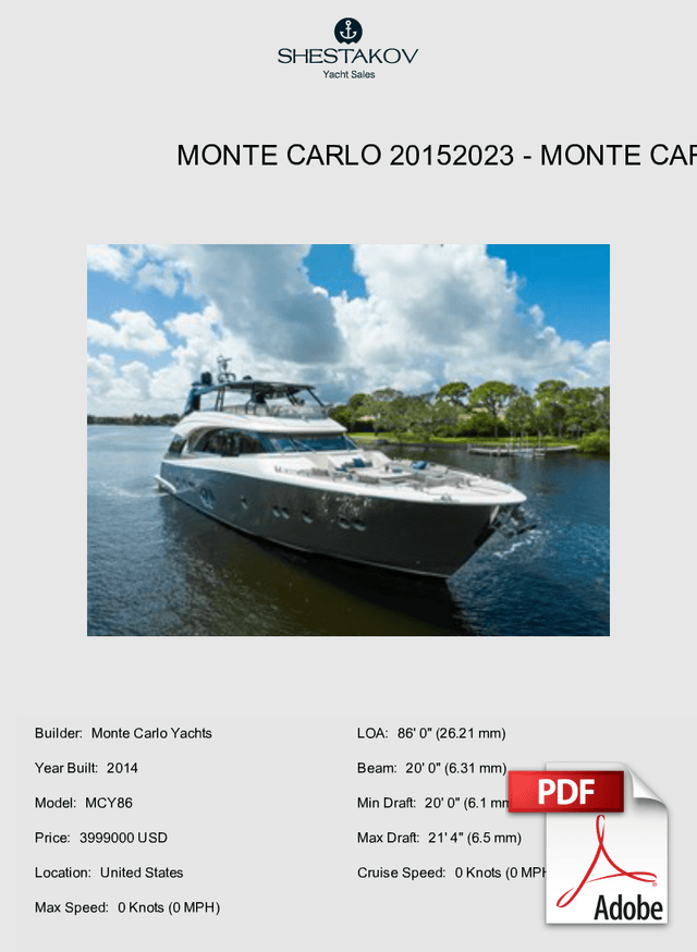 Monte Carlo 20152023 - MCY86 - 2015