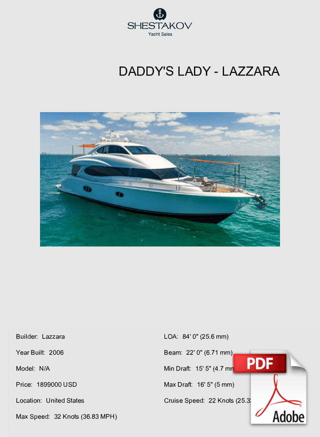 Daddy's Lady - N/A - 2006