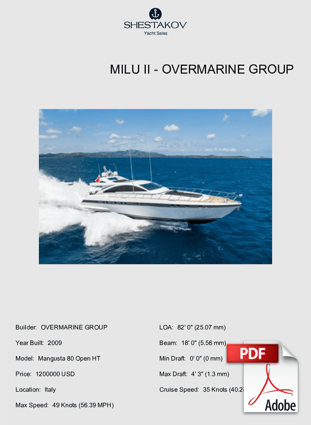 MILU II - Mangusta 80 Open HT - 2009