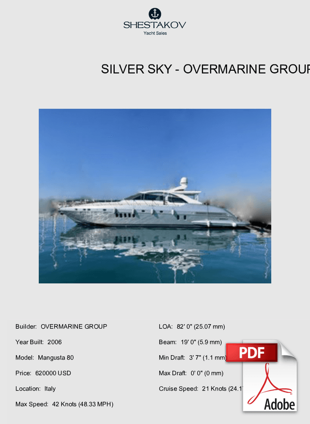 SILVER SKY - Mangusta 80 - 2006