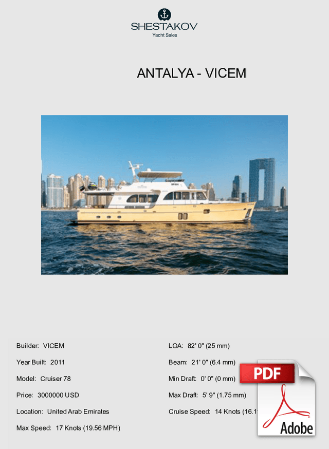 ANTALYA - Cruiser 78 - 2011