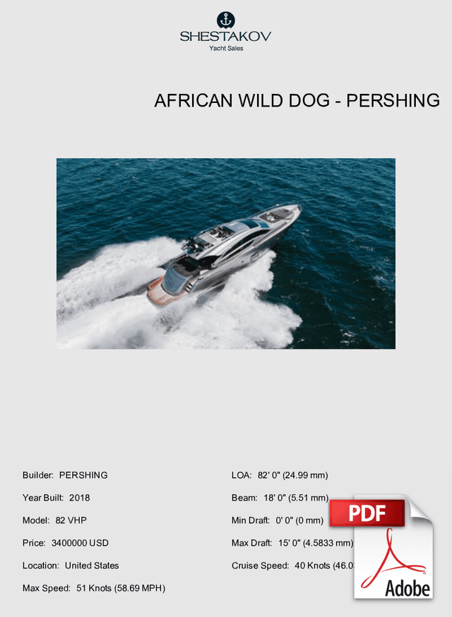 AFRICAN WILD DOG - 82 VHP - 2018