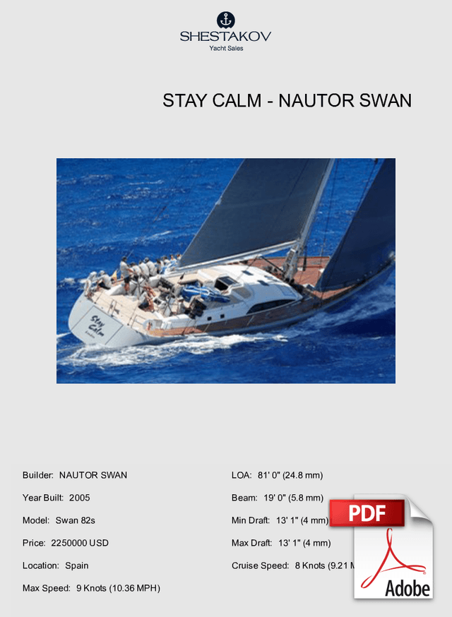 STAY CALM - Swan 82s - 2005