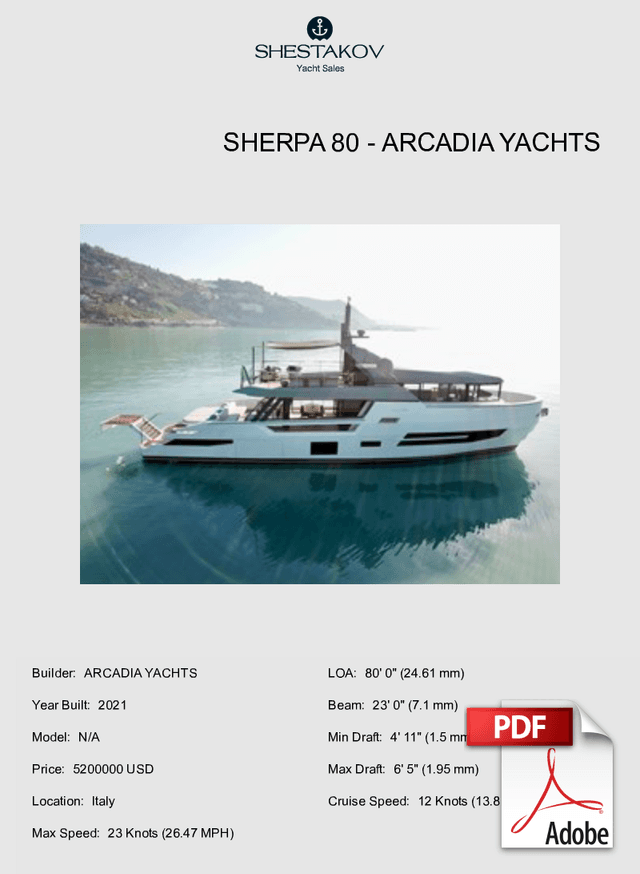 Sherpa 80 - N/A - 2021