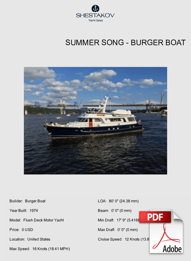 SUMMER SONG - Flush Deck Motor Yacht - 1974