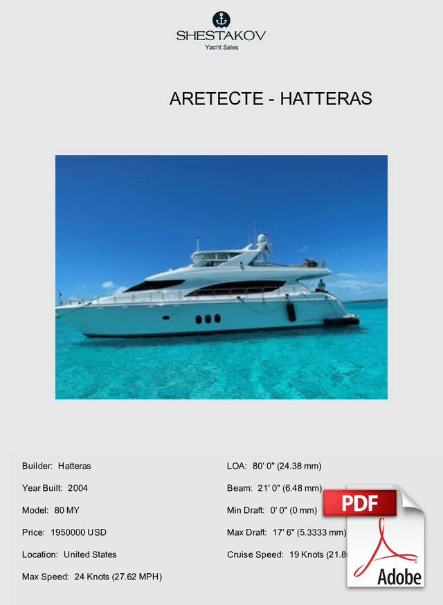 Aretecte - 80 MY - 2004