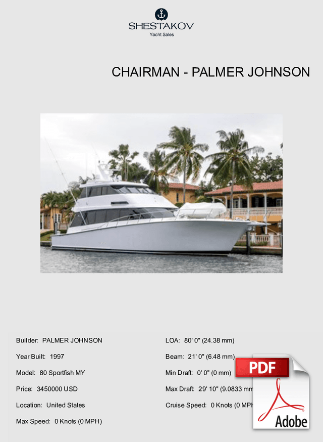 Chairman - 80 Sportfish MY - 1997