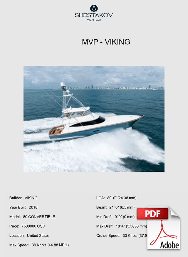 MVP - 80 CONVERTIBLE - 2018