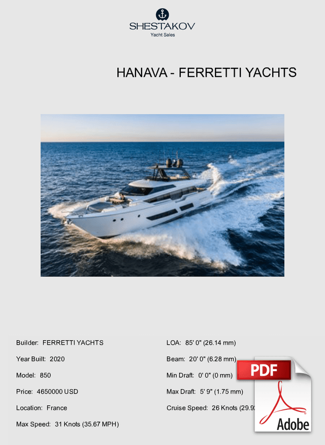 HANAVA - 850 - 2020