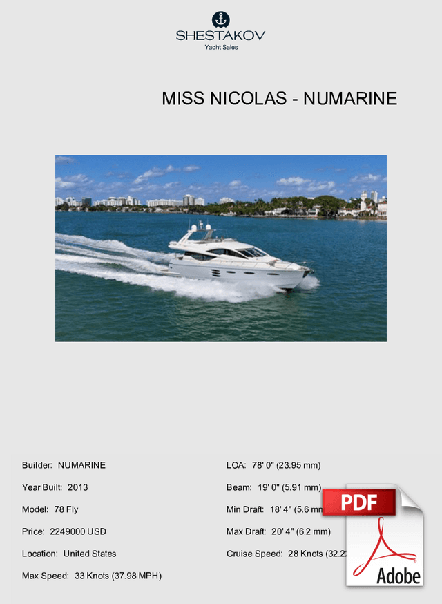 MISS NICOLAS - 78 Fly - 2013