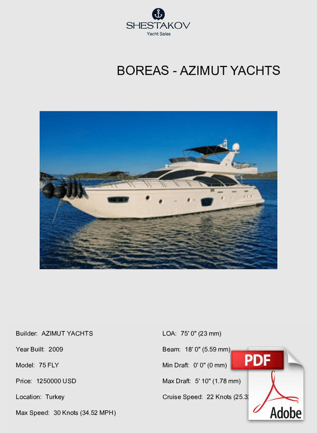 BOREAS - 75 FLY - 2009