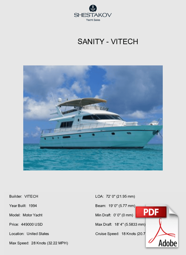 Sanity - Motor Yacht - 1994