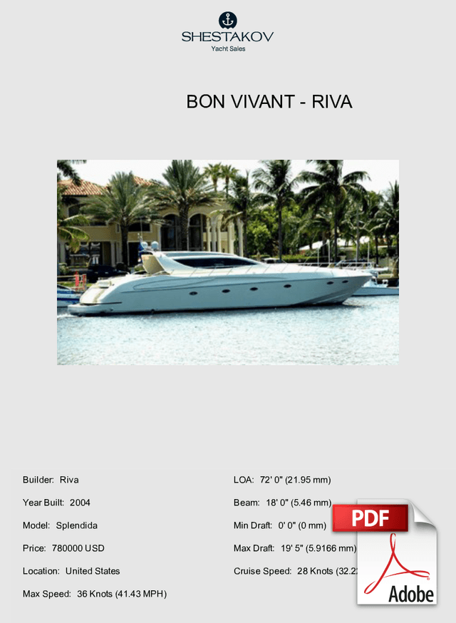 BON VIVANT - Splendida - 2004