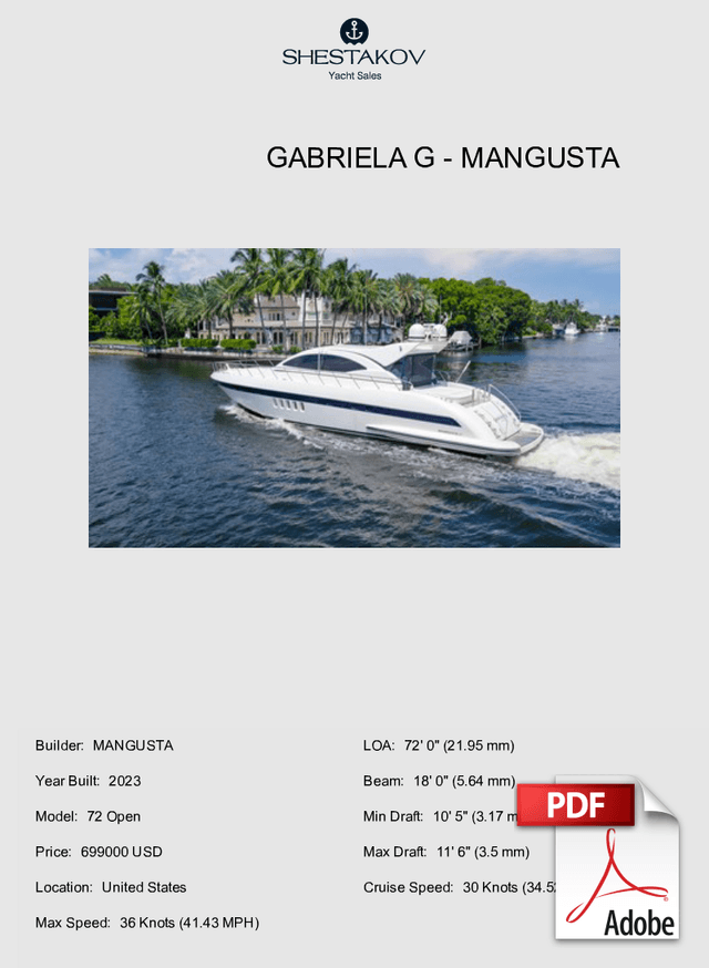 Gabriela G - 72 Open - 2001