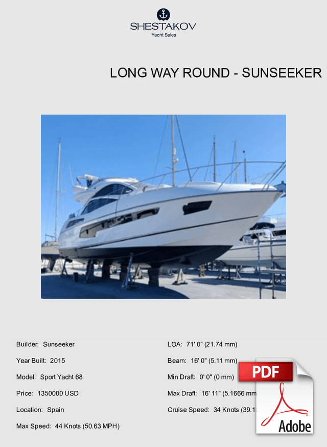 LONG WAY ROUND - Sport Yacht 68 - 2015