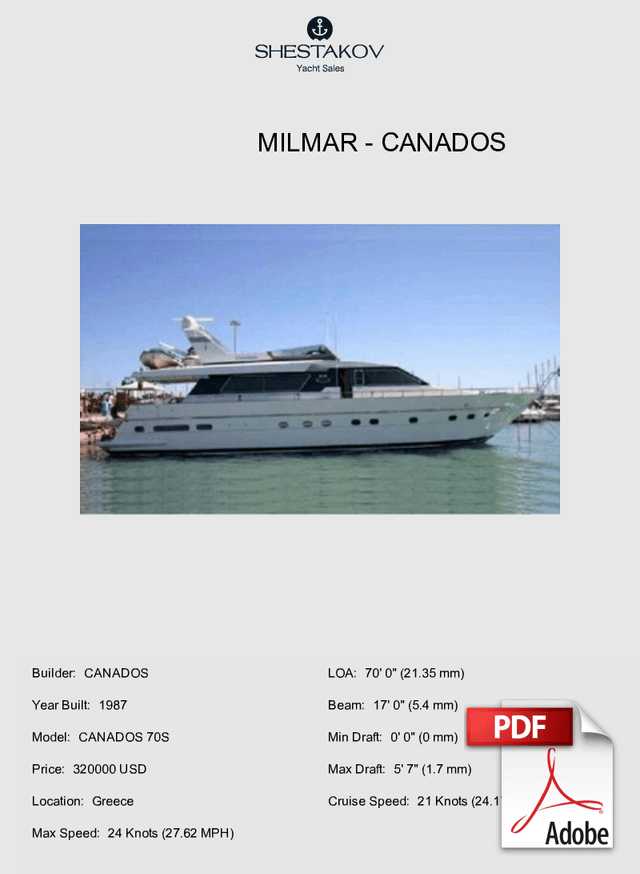 MILMAR - CANADOS 70S - 1987