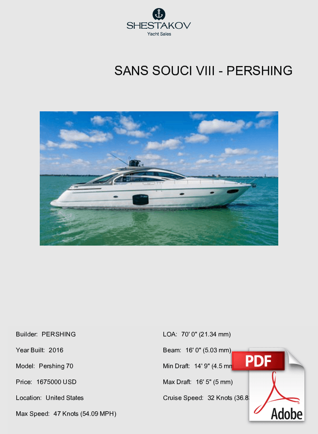 Sans Souci VIII - Pershing 70 - 2016