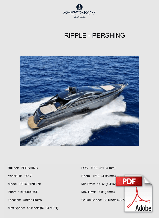 Ripple - PERSHING 70 - 2017