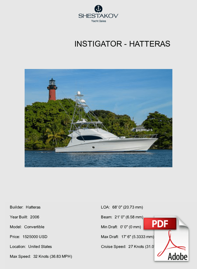 InSTIGATOR - Convertible - 2006