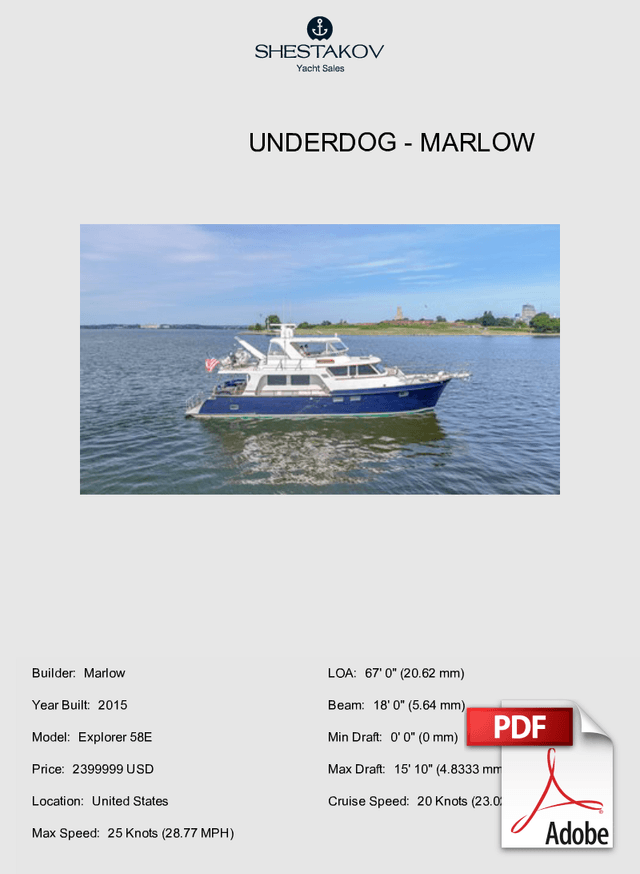 UNDERDOG - Explorer 58E - 2015