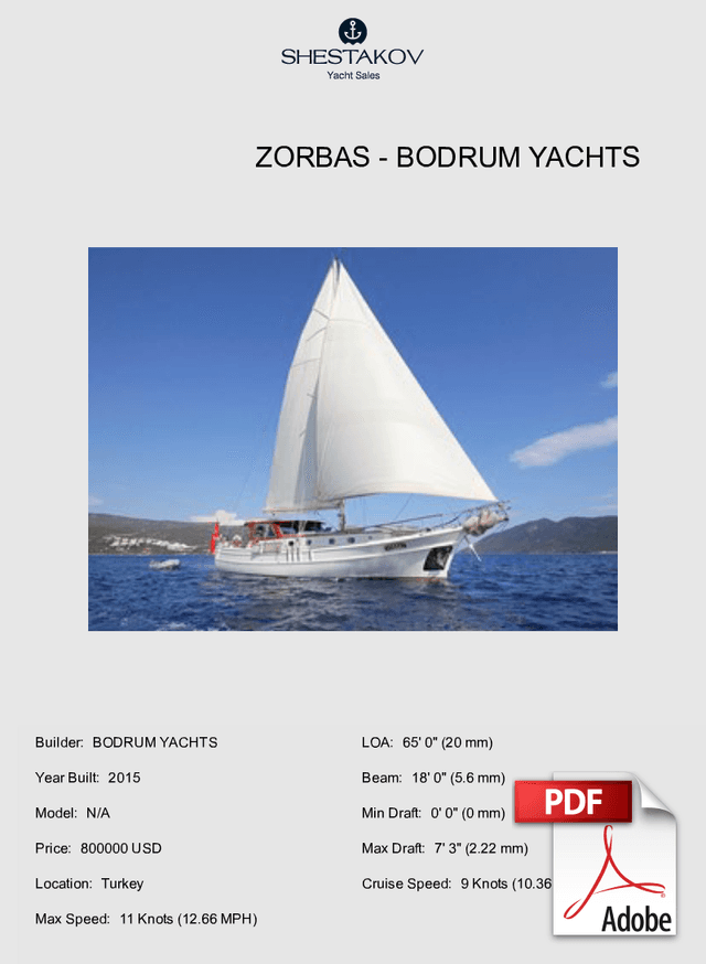 ZORBAS - N/A - 2015