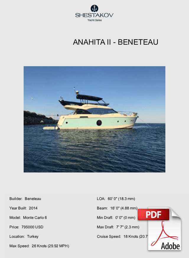 ANAHITA II - Monte Carlo 6 - 2014