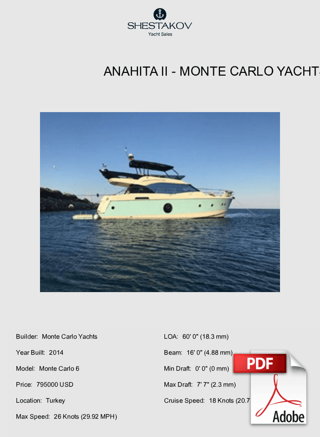 ANAHITA II - Monte Carlo 6 - 2014