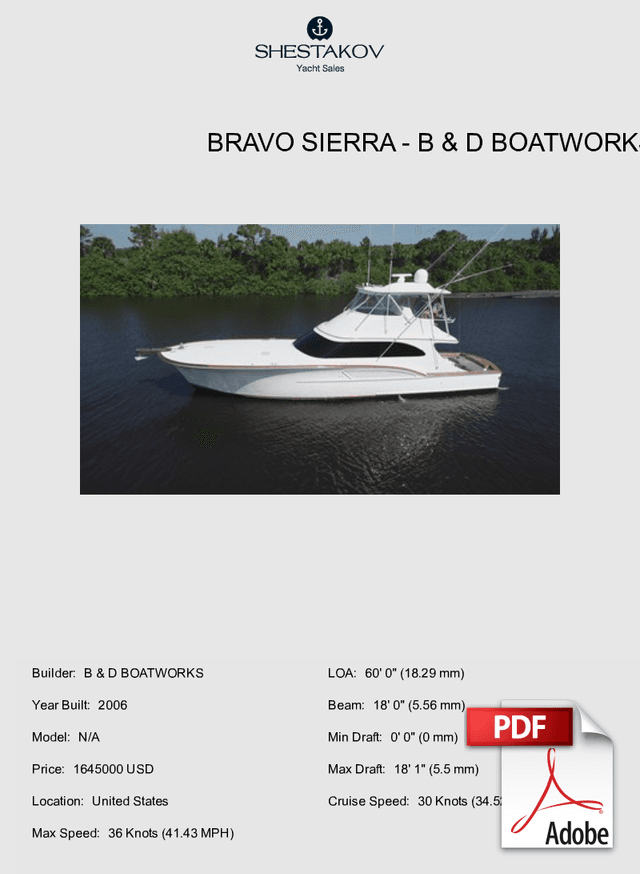 Bravo Sierra - N/A - 2006