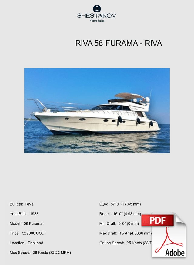 Riva 58 Furama - 58 Furama - 1988