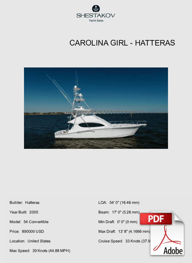 Carolina Girl - 54 Convertible - 2005