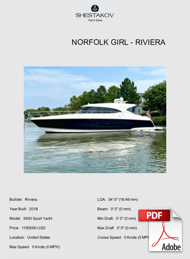 NORFOLK GIRL - 5400 Sport Yacht - 2018