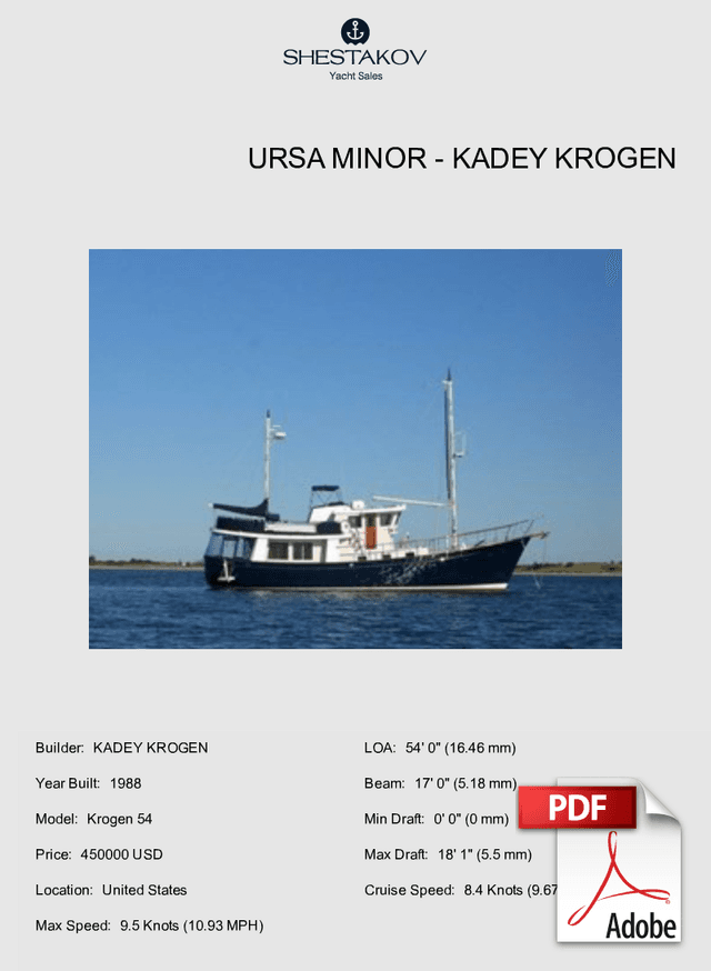 URSA MINOR - Krogen 54 - 1988