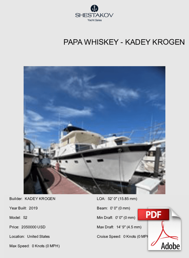 Papa Whiskey - 52 - 2019