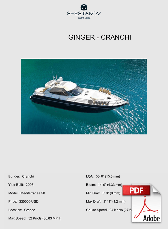 GINGER - Mediterranee 50 - 2008