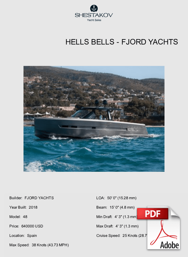 HELLS BELLS - 48 - 2018