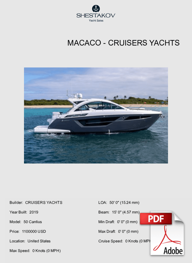 Macaco - 50 Cantius - 2019