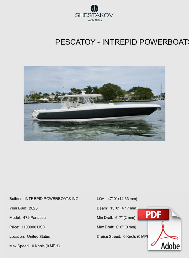 Pescatoy - 475 Panacea - 2023