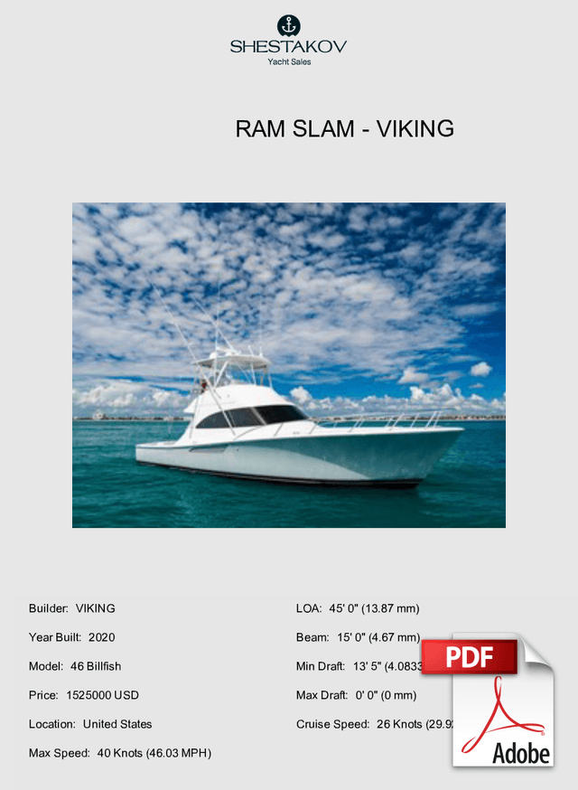 RAM SLAM - 46 Billfish - 2020