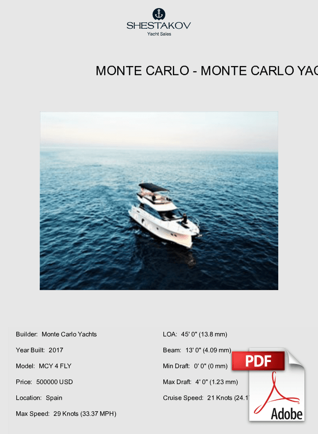 Monte Carlo - MCY 4 FLY - 2017