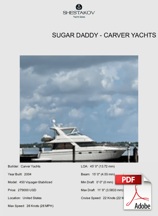 Sugar Daddy - 450 Voyager-Stabilized - 2004