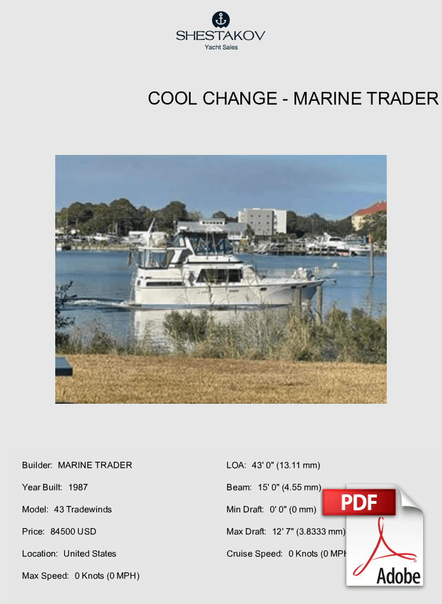 Cool Change - 43 Tradewinds - 1987